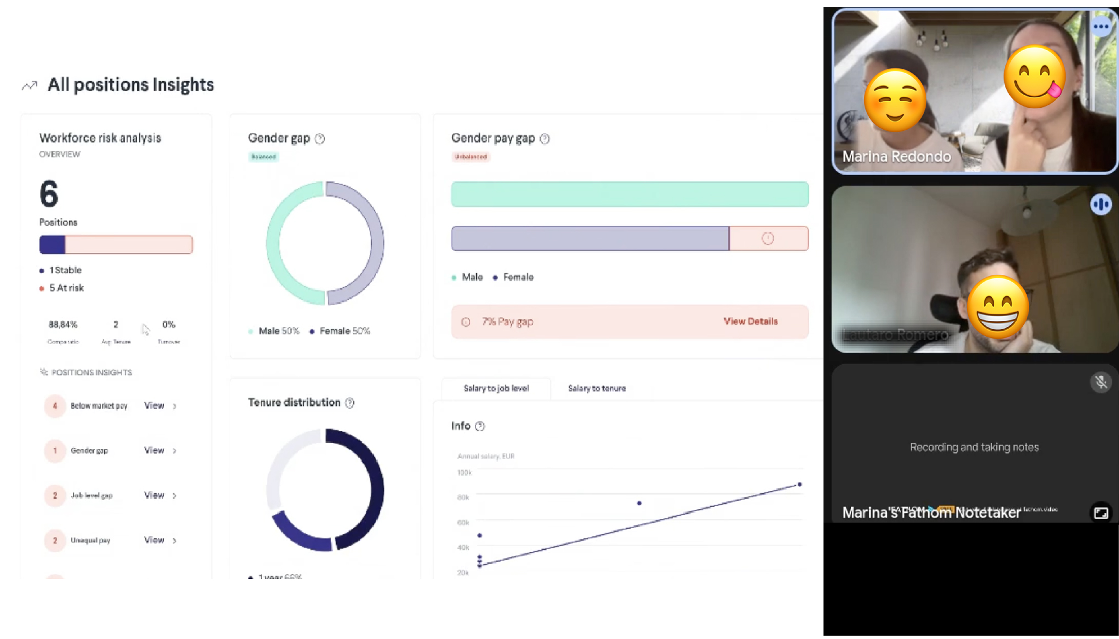Salary platform screen
